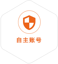 火炬开发区到意大利国际快递